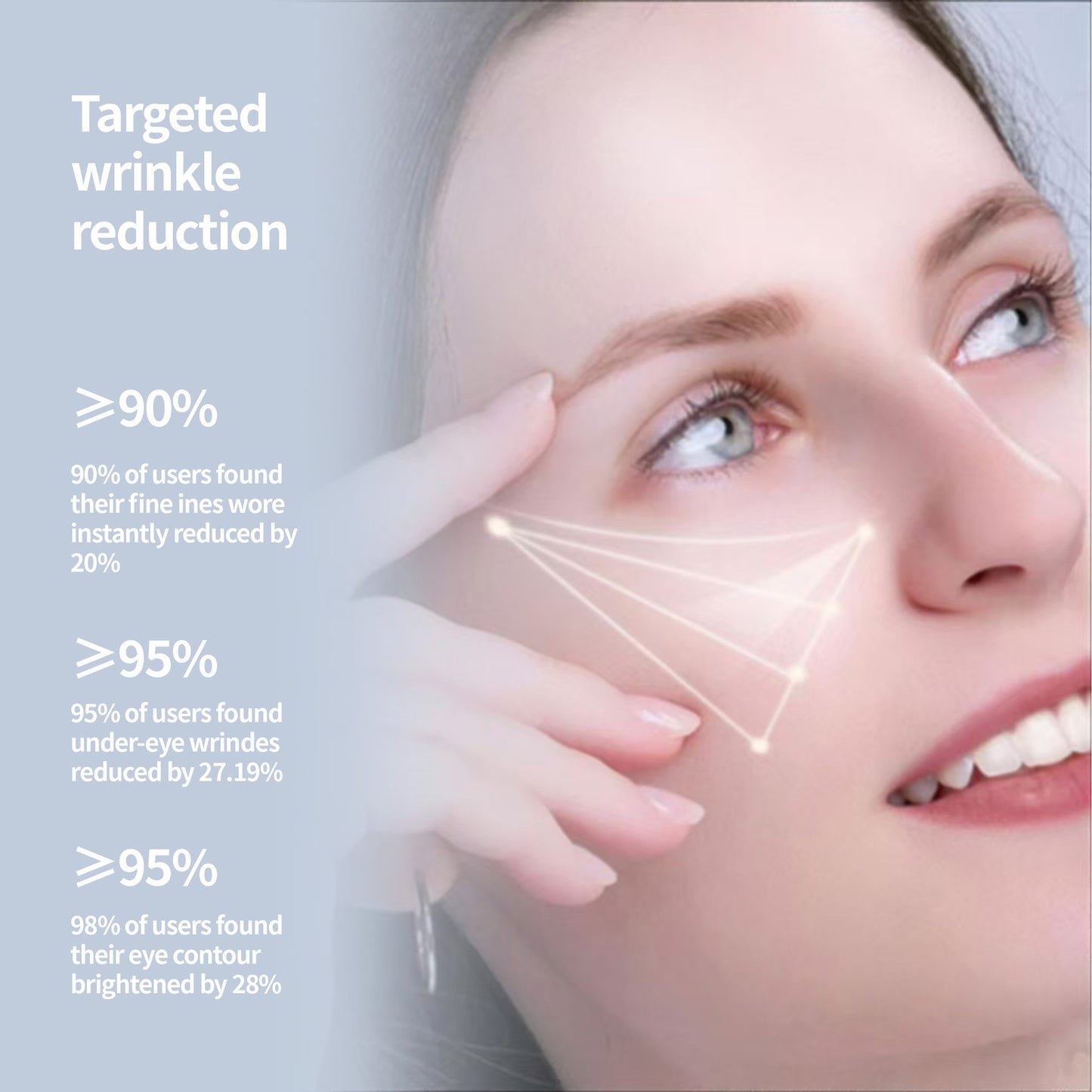 Polypeptide Eye Cream Anti-wrinkle Firming Light Lines