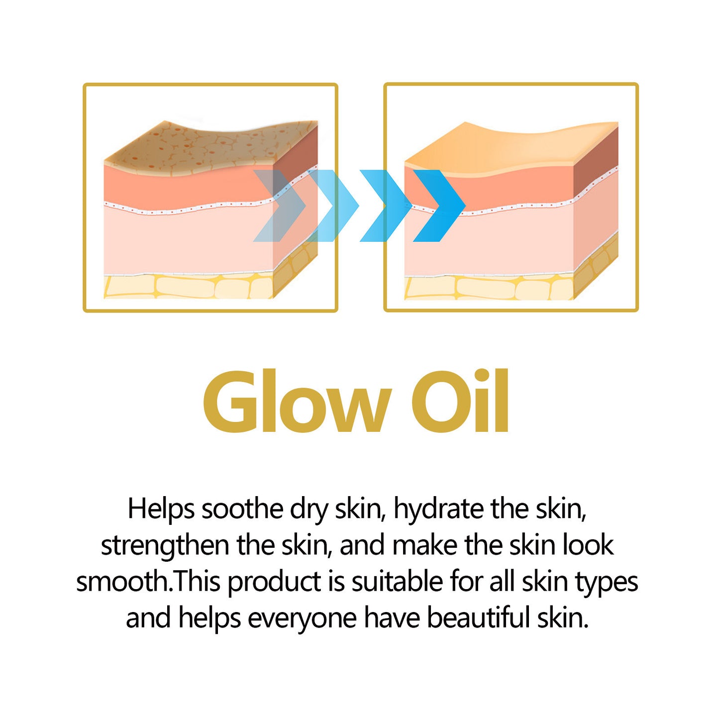 Replenishment Firming Skin Fading Wrinkle Water