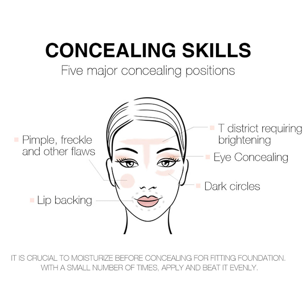 Long-lasting shading and concealer